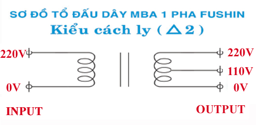 Biến áp 1 pha Cách ly - 660VA (3A) 220V/110V-220V Fushin