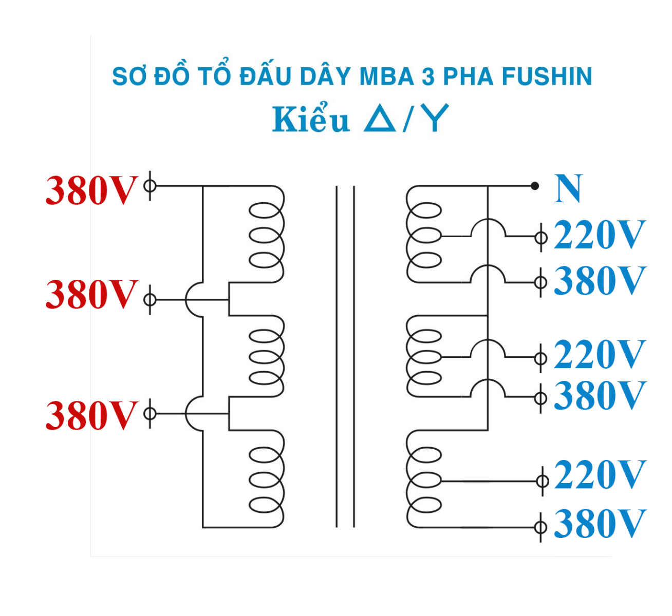 Biến áp 3 pha Cách ly 380V/220V/200V - 3KVA Dây đồng