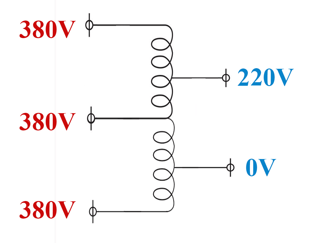 Biến áp 3Pha 380V ra 1Pha 220V - 50KVA Dây đồng