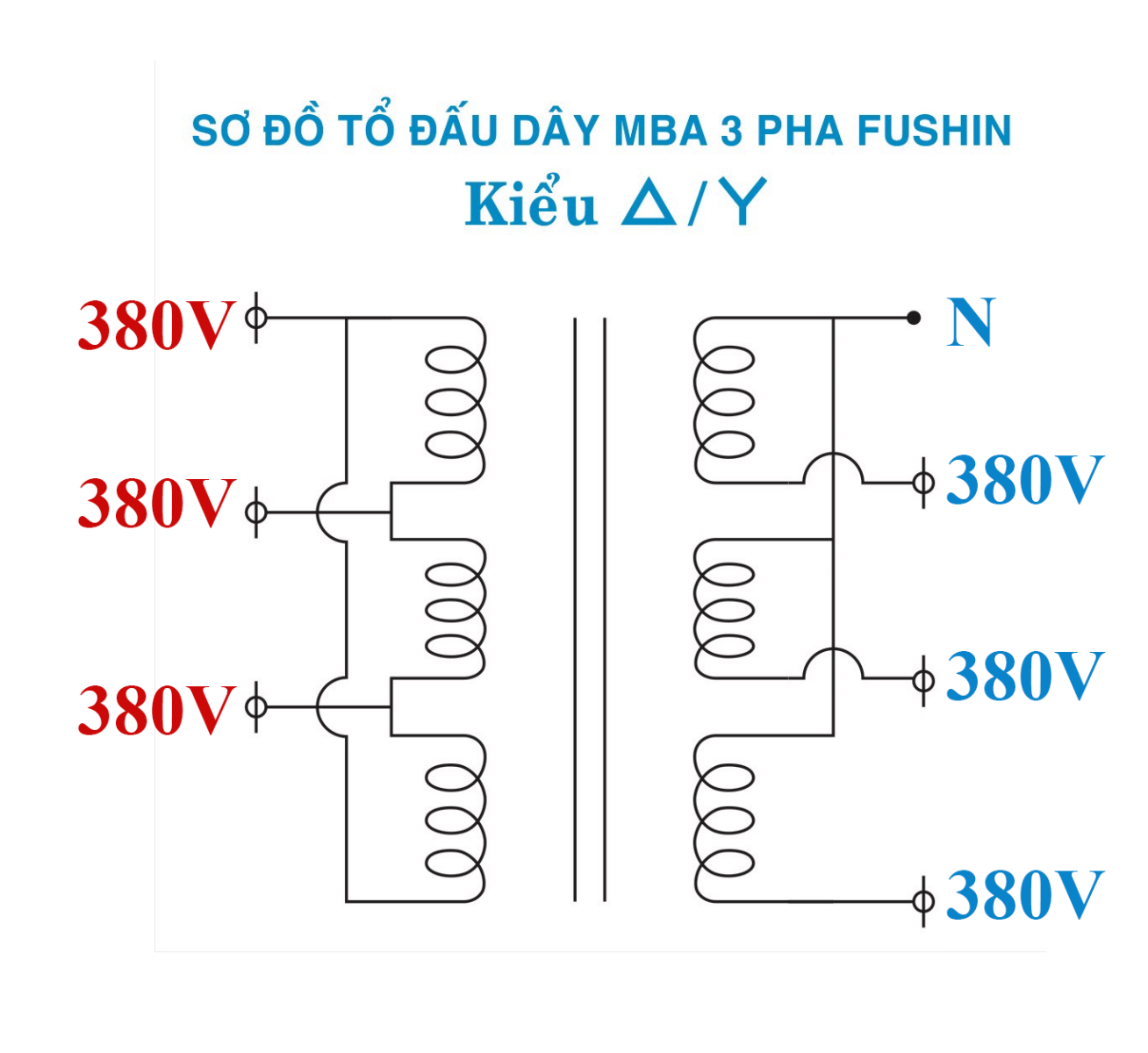 Biến áp Cách Ly 3 Pha 380V ra 380V - 100KVA Fushin